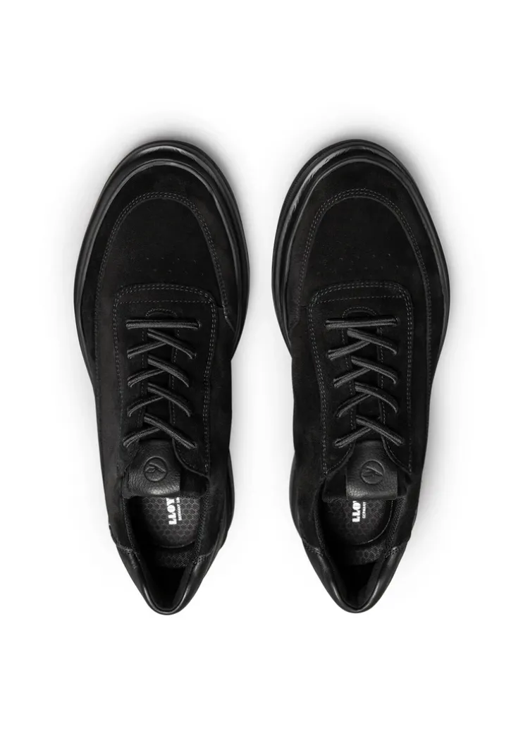 AIMO